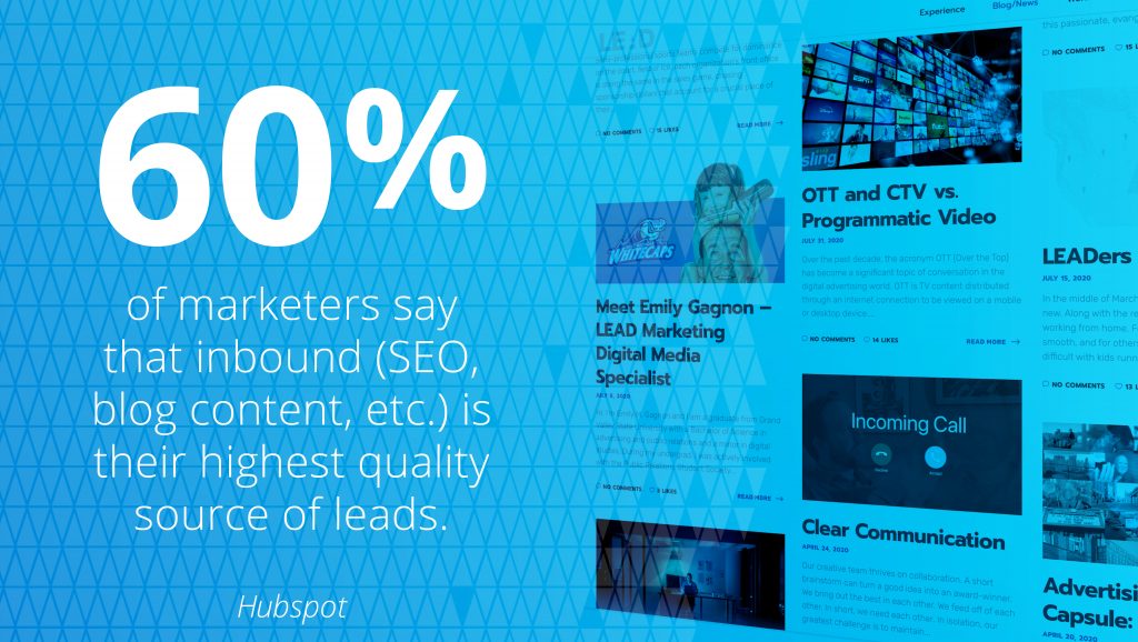 60 percent of marketers say that inbound (SEO, blog content, etc.) is their highest quality source of leads.